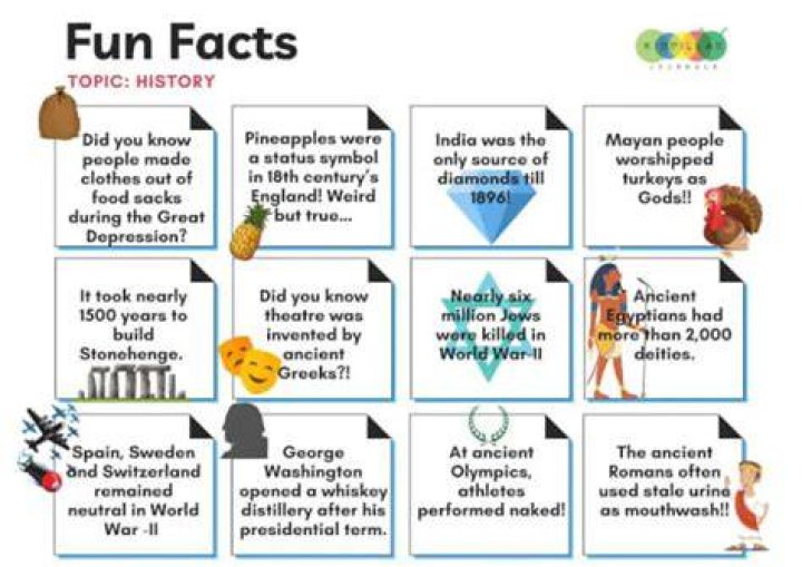 16yrold Real Name: 10 Facts To Know