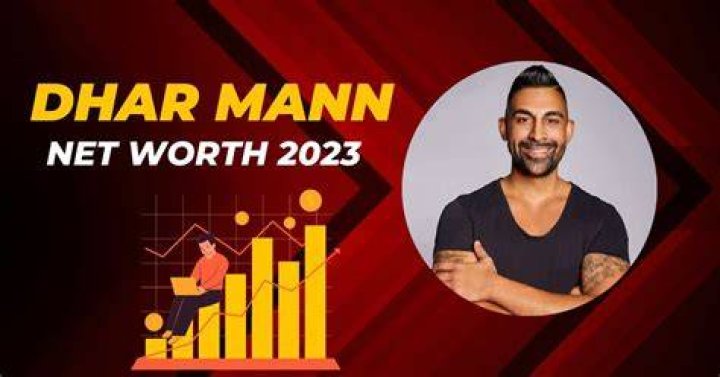 
Dhar Mann net worth: YouTuber’s fortune explored amid actors salary protest drama 