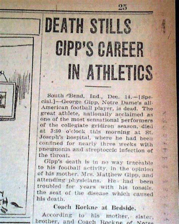 
George Gipp Cause of Death, How did George Gipp Die? 