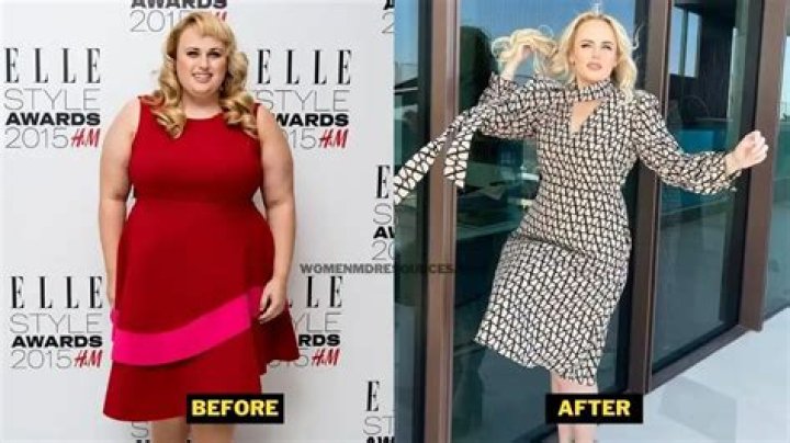 How Much Weight Did Sarah Millican Lose? Update 2022 On Her Transformation And Diet