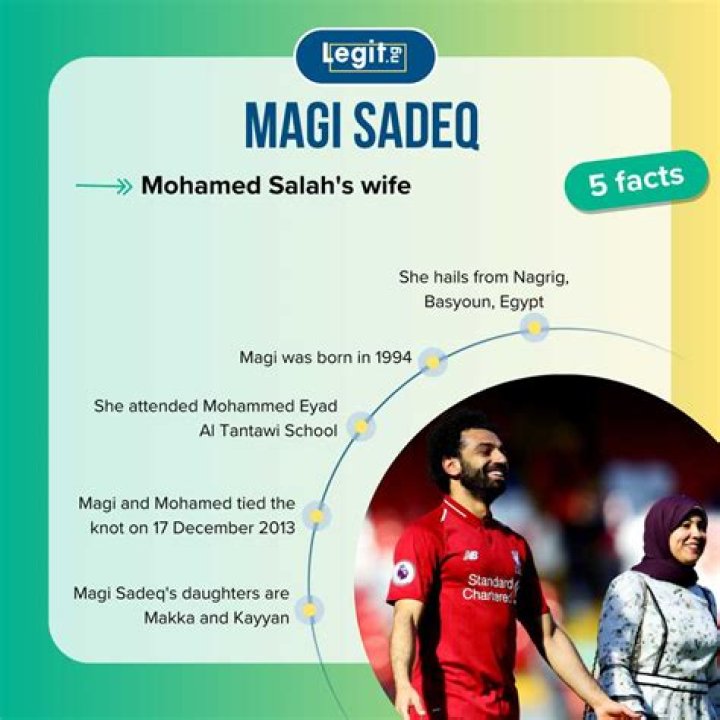 
Magi Sadeq Age, Birthday, Wikipedia, Who, Nationality, Biography 