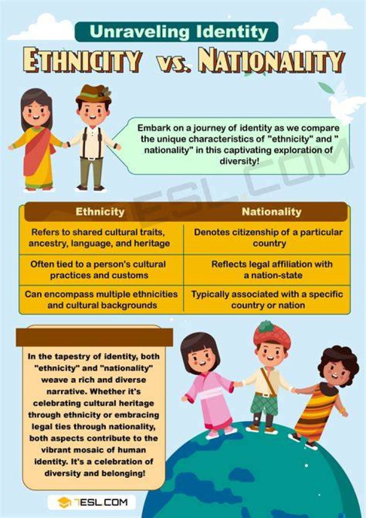 Naa Anveshana Age And Wikipedia: How Old Is He? Family Ethnicity And Nationality