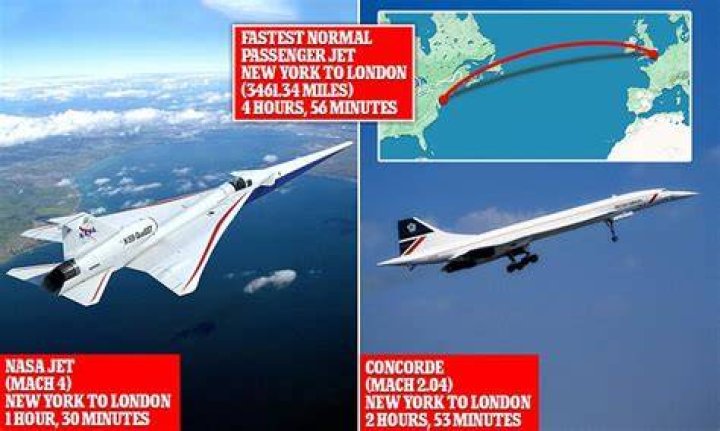 
Supersonic jet would fly from NYC to London in just 80 minutes 