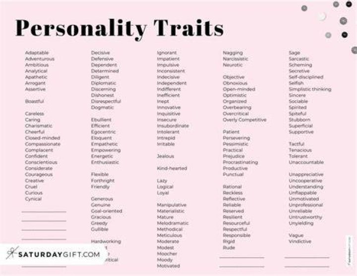 What are the traits of a tsundere