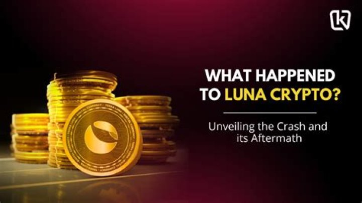
What Happened To Luna Crypto Coin? Can and Will It Recover? Here Is Our Prediction For 2022 