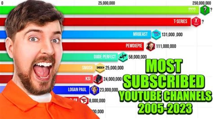 What Is Juicystar07 Real Name And Where Does The American YouTuber Live?