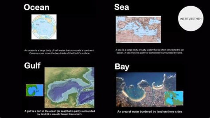 What is the Difference Between Sea and Gulf