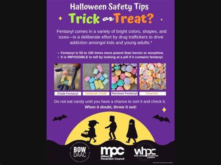 
What’s The “Rainbow Fentanyl” Candy Scare This Halloween? 