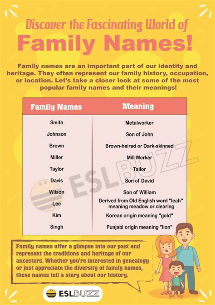 Where Are Conan Gray Parents From? Their Names And Family Background Revealed
