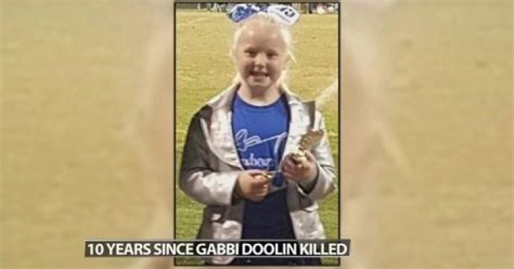Who are Gabbi Doolins Parents? Gabbi Doolin Biography, Parents Name, Nationality and More