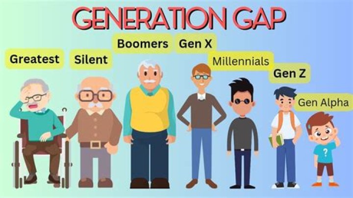 Who Are Max Duggan Brother Sam And Megan? Age Gap Family Ethnicity And Net Worth