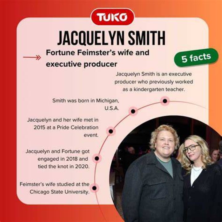 Who Is Fortune Feimster Partner? Wife Jacquelyn Smith And Net Worth